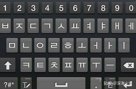 韩语学习丨韩语输入法:韩语键盘及打字技巧