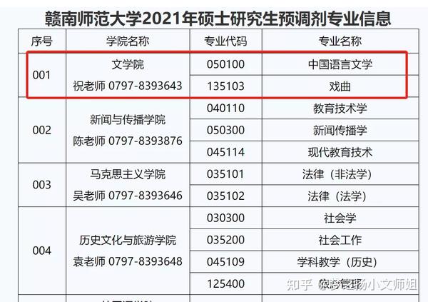 赣南师范大学研究生院官网