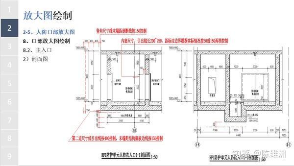 人防口部放大图指导3