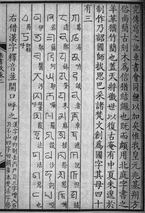 上用过的八种文字 中世纪绘画里欧洲天主教教父耶柔米阅读巴斯巴文