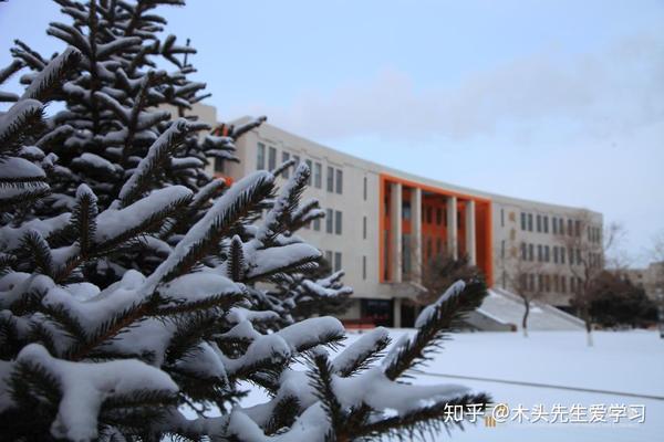 院校介绍:黑龙江财经学院