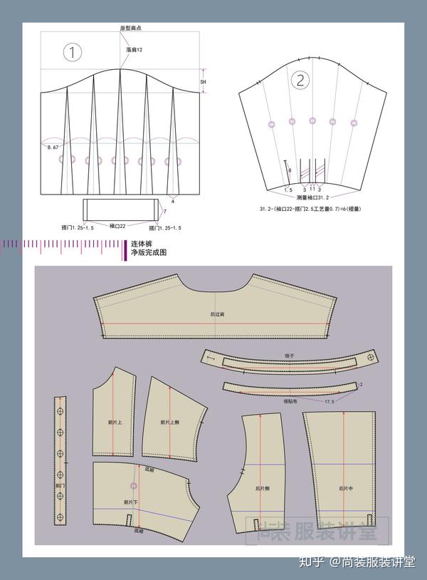 服装制版培训教程 | 连体裤制版