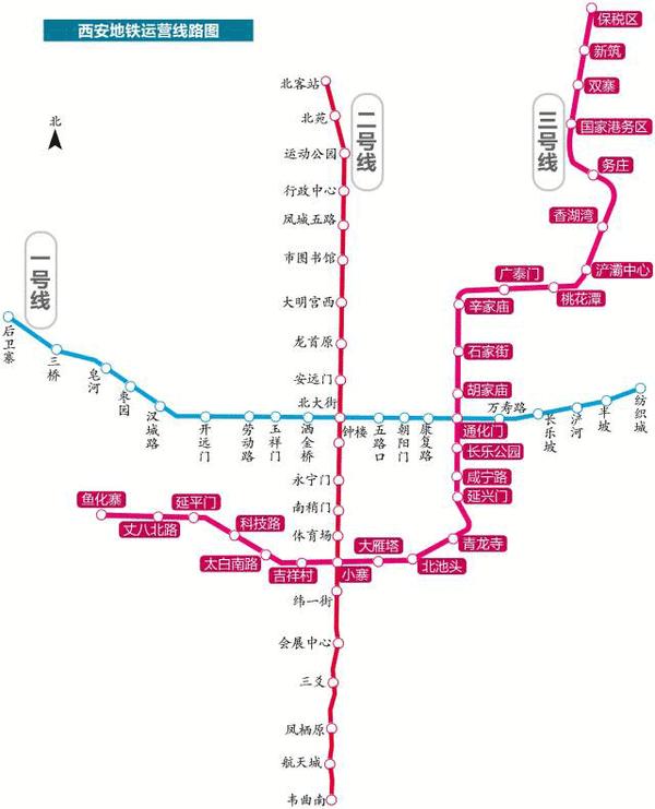 到西安旅游有什么好规划?