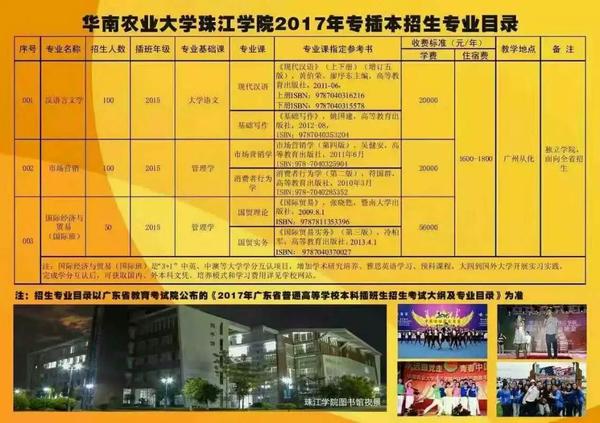 华南农业大学珠江学院2017年专插本招生专业目录