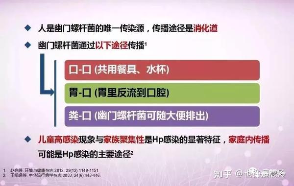 图说幽门螺杆菌(hp),这是一篇说得最彻底的科普!