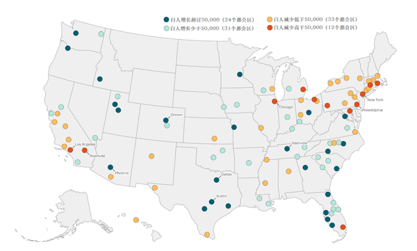 276六张图看美国种族多样性六白种人的得失