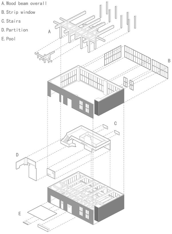 固定底色叠加删减合并使空间具有更多可能乔木摄影工作室