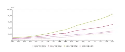 孙永琦 买新房到了验房的时候,各位朋友们别因为太开心忽略了验房