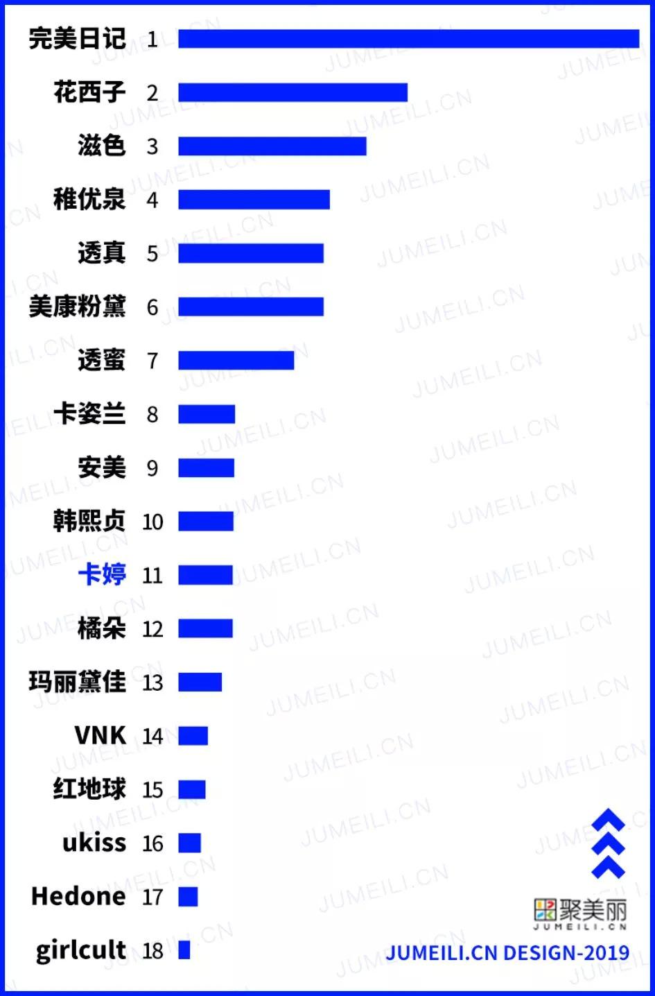 对话陈侨川卡婷的逆袭靠90后会议时我只旁听