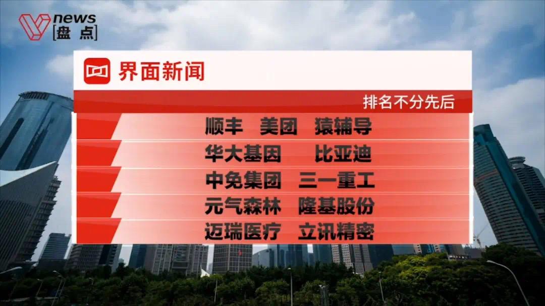 业务覆盖150多个国家和地区一年市值涨1500亿三一重工是如何领跑全世界的 知乎