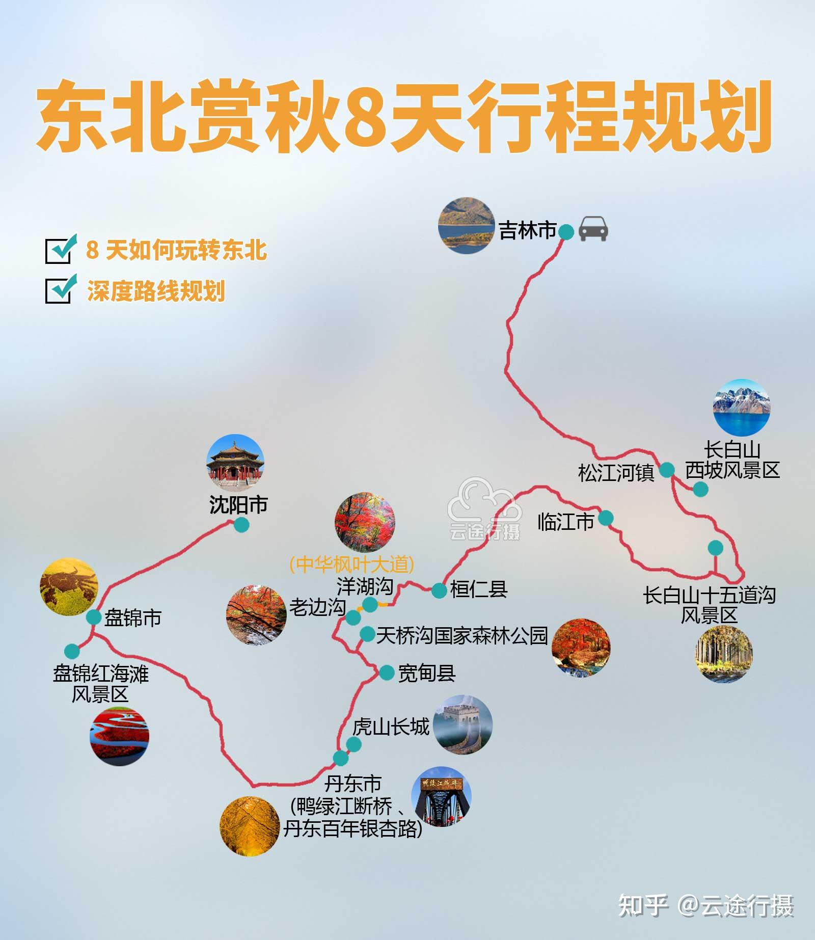 东北赏红叶8日旅游攻略路线图(原创),中华枫叶之路