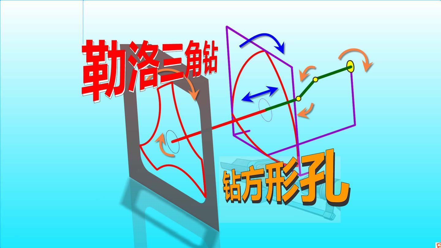 回转三角钻铣出四方孔神奇的勒洛三角形机构