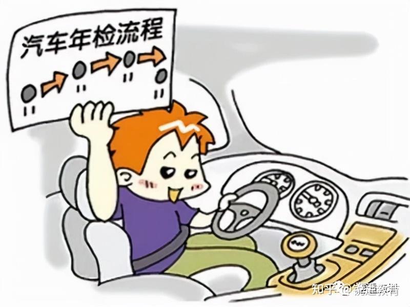 提前准备汽车逾期未年检后果很严重