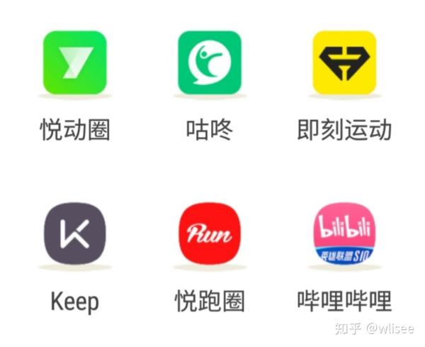 【app测评分析】健身:悦动圈,咕咚,即刻运动,keep,悦跑圈,b站 知乎