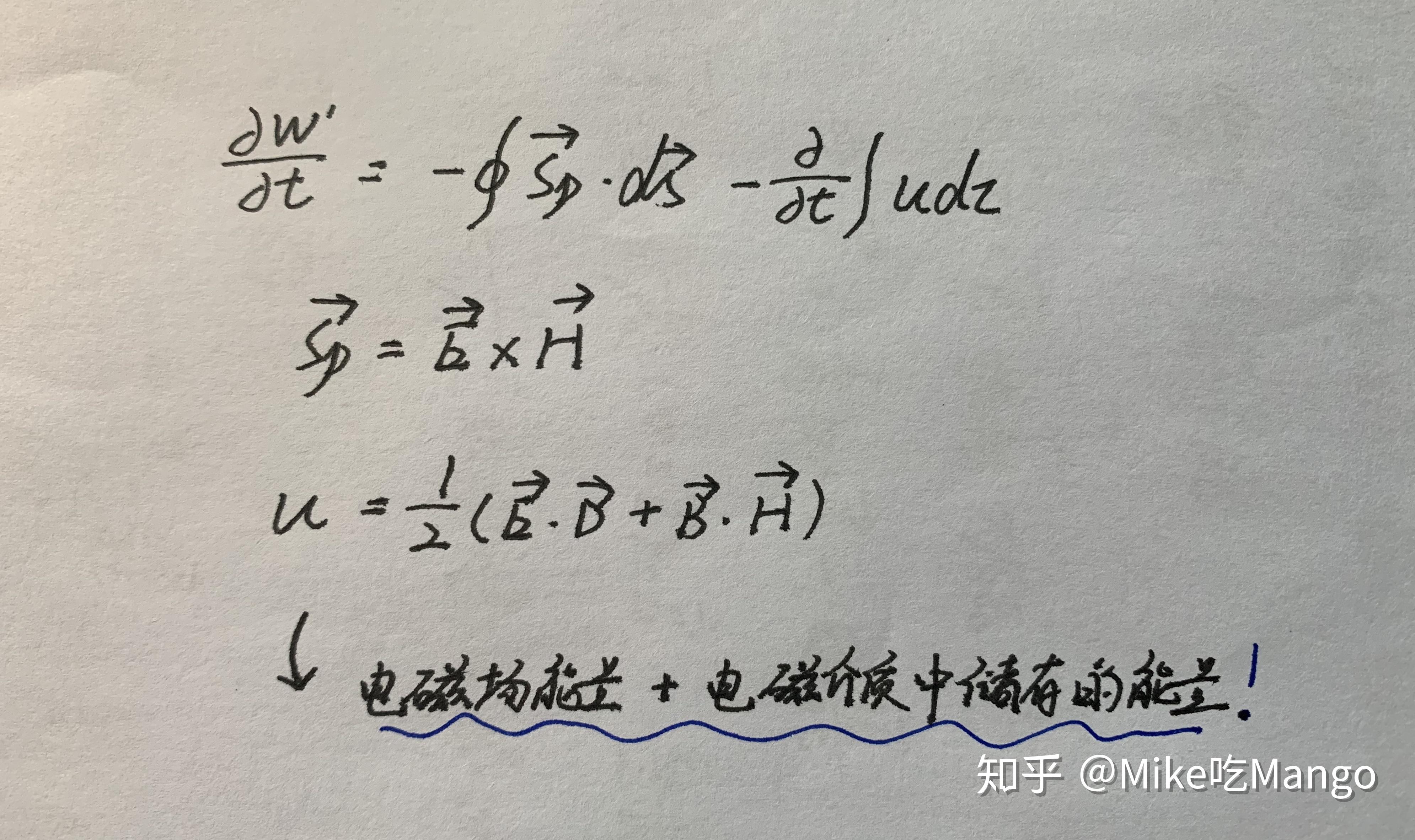 电磁场的能量与动量——能量 电磁场的能量与动量——能量