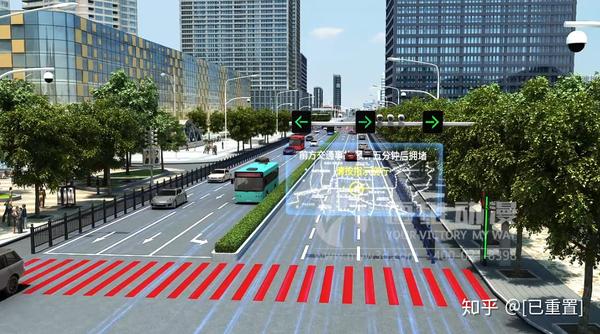 "智慧城市"的兴起,智慧交通系统原理3d动画技术可以助力多少?