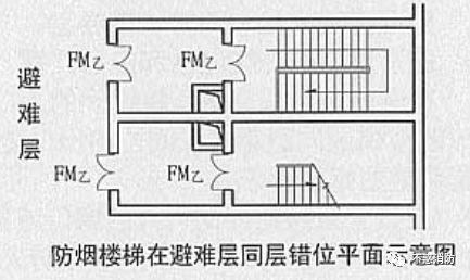 疏散楼梯在避难层的做法