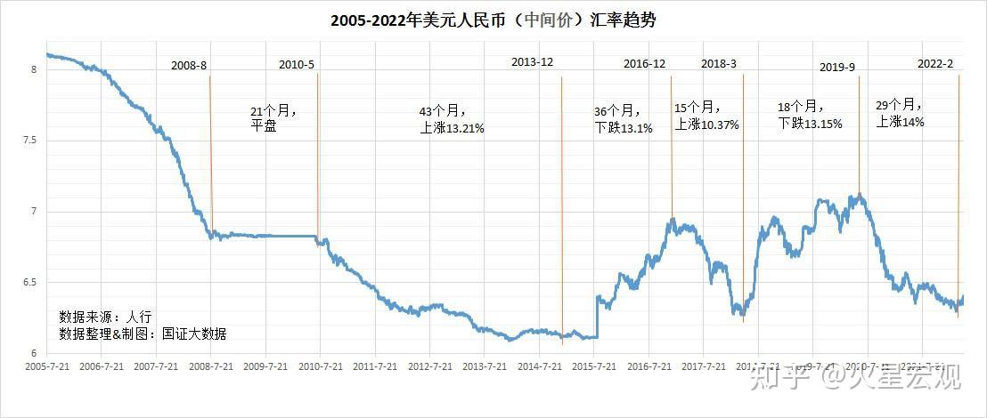 中国建设银行今日汇率_农商银行今日最新汇率_银行人民币对港币汇率今日
