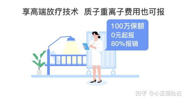 3,质子重离子:在特定医疗机构接受质子重离子治疗的,0免赔,80%报销