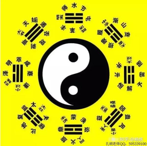 期货交易物极必反,否极泰来,凤凰涅盘,浴火重生! - 知乎