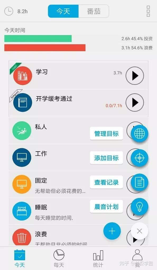 time tracker爱今天app的功能确实很强大,但是毕竟那么多功能你并不