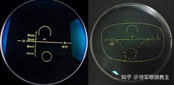 什么是普通单光镜片,什么是多焦点或功能型镜片!