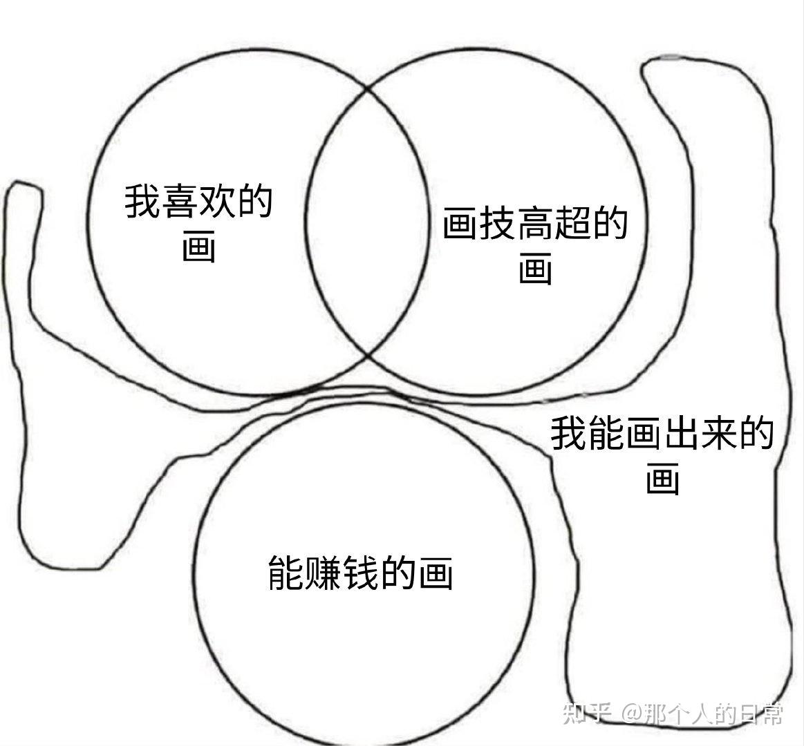 线勾好被甲方退稿定金不要跑路了我的画真有那么烂