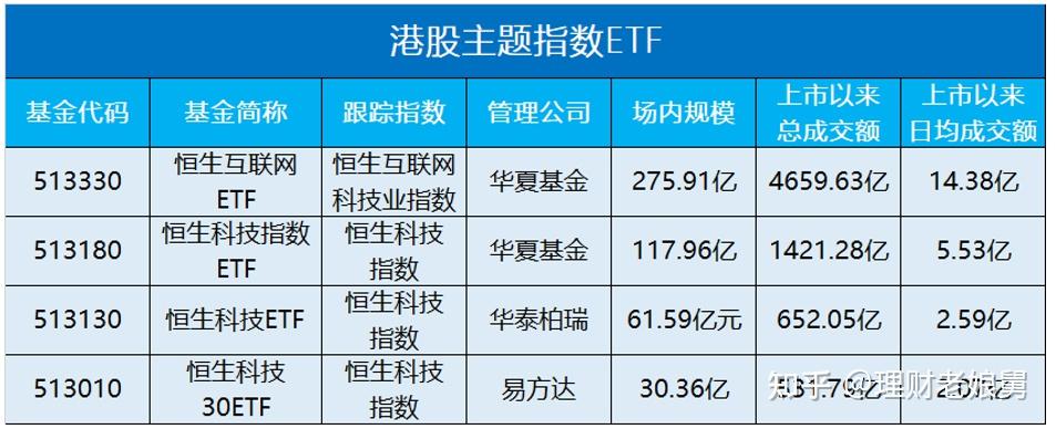 南北资金_地理南北和地磁南北_南北通州通南北故事