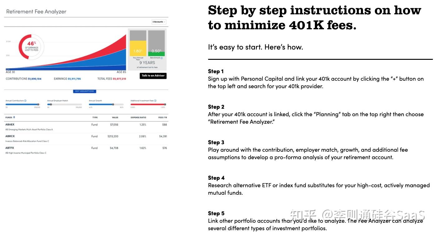  Unlocking the Potential of 401k Home Loans: A Comprehensive Guide to Financing Your Dream Home