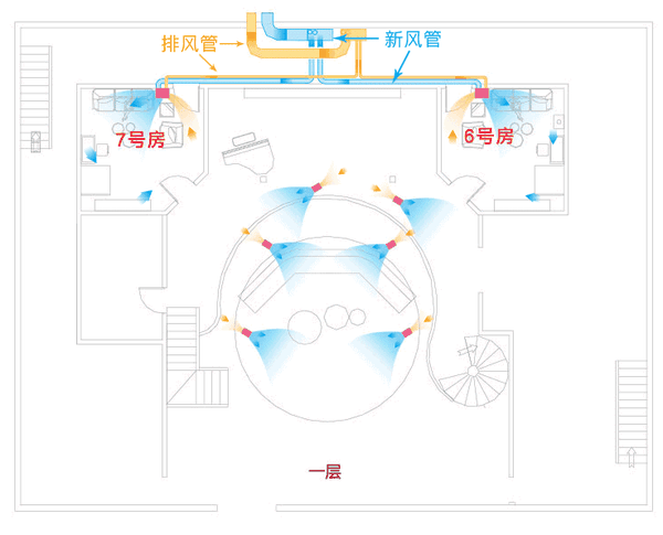 从具体案例看新风系统: 以下是湖南卫视
