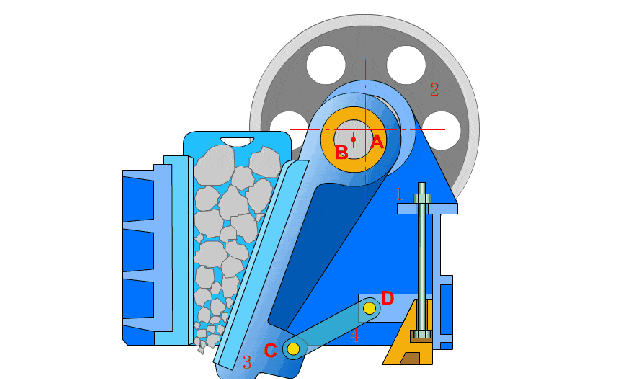 cmf 一大波机械动图