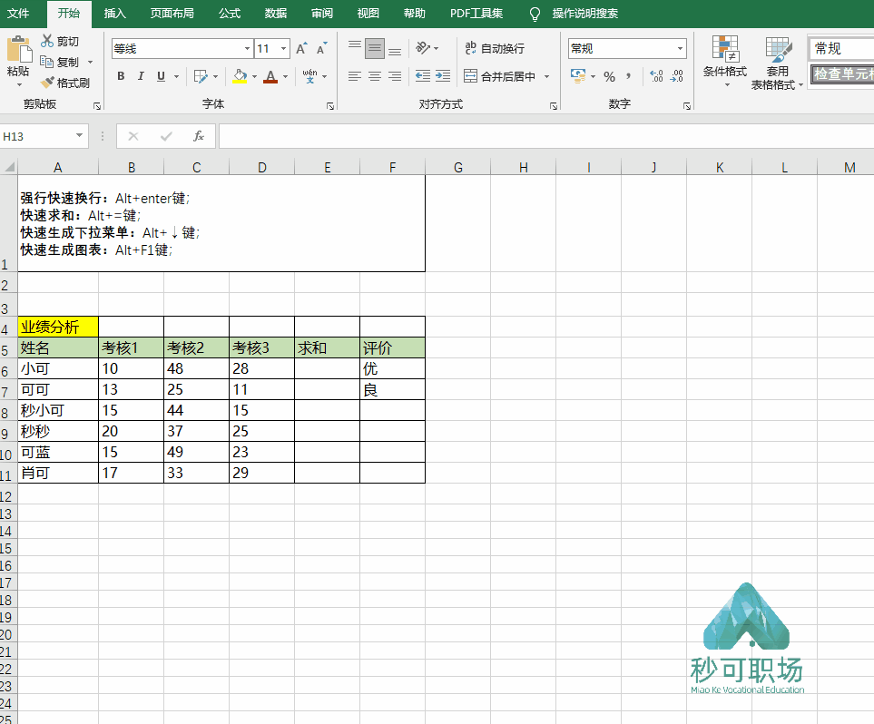 alt组合键的实例: 如下gif,分别演示如下alt快捷键的使用方法