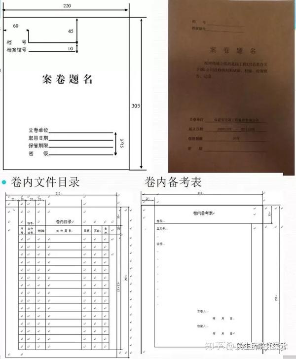 4) 科学技术档案案卷装订