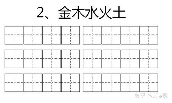 部编版小学语文一年级上册2 金木水火土公开课优质课课件教案视频