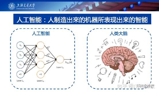 上海交通大学类脑智能应用技术研究中心主任刘佩林人工智能与养老