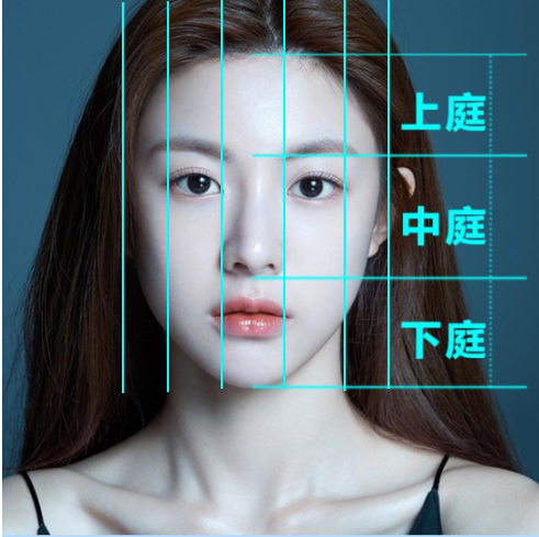 怎样确定自己的颜值三庭五眼四高三低