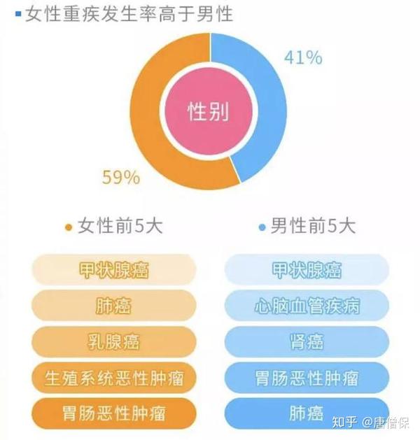 中国30岁到55岁多少人口_30岁男人照片