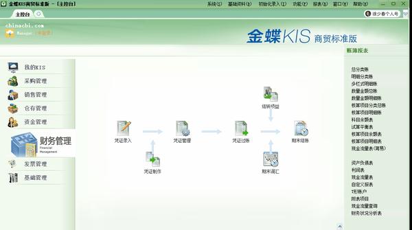 金蝶kis商贸版期末无法结转损益看了你就会了