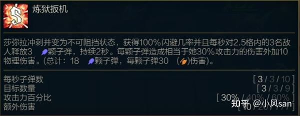 云顶之弈11.8版本更新:诺手/妮蔻/莎弥拉/龙王削弱,部分五费卡增强!