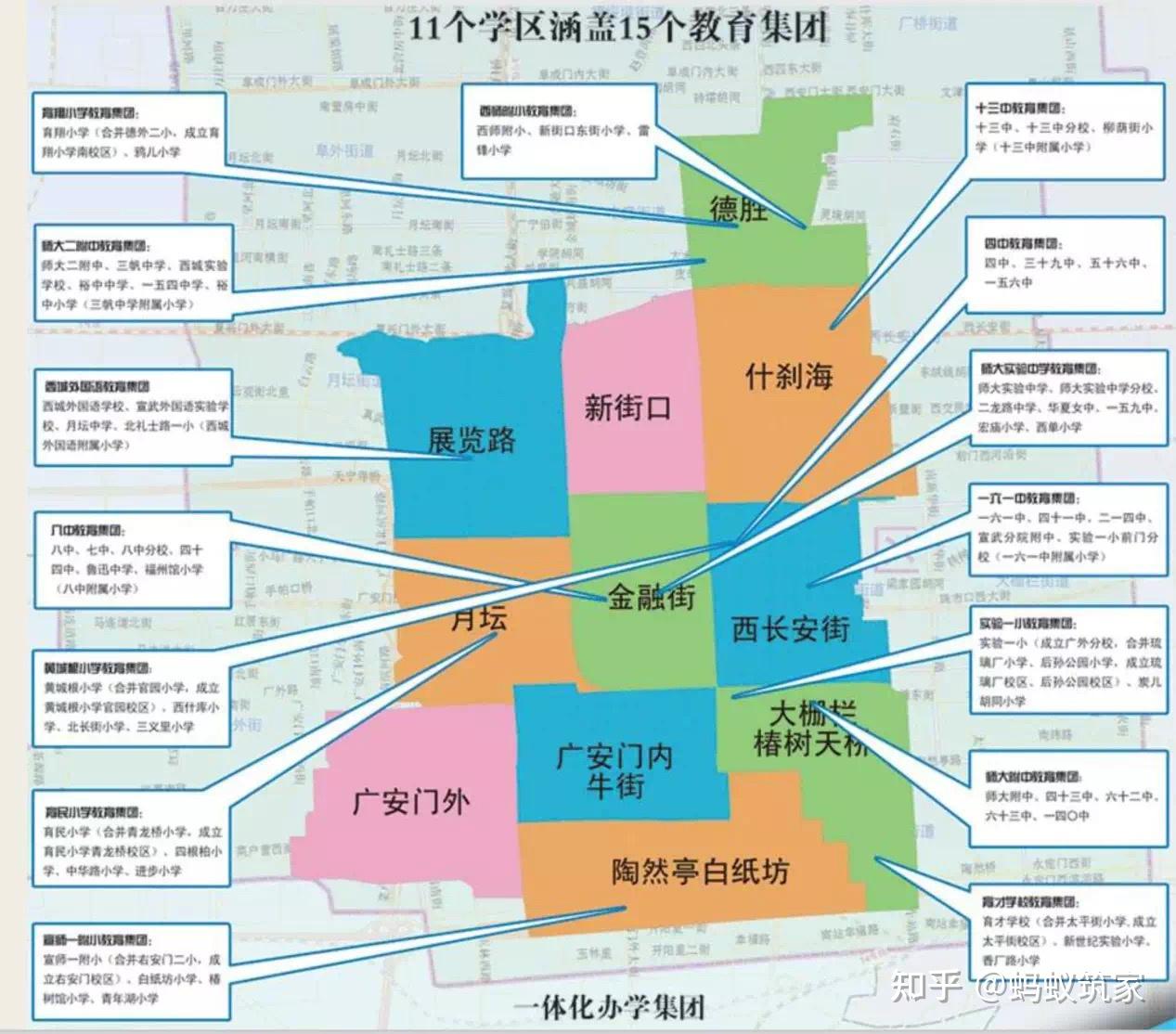 北京市西城区2021年实施多校划片是什么意思?
