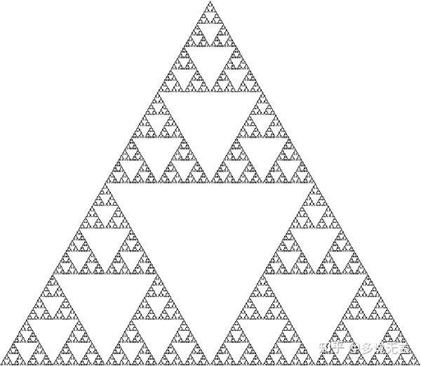 使用matlab绘制科赫雪花和谢尔宾斯基三角形