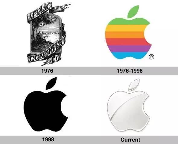 苹果今天能开发布会因为远古神话多