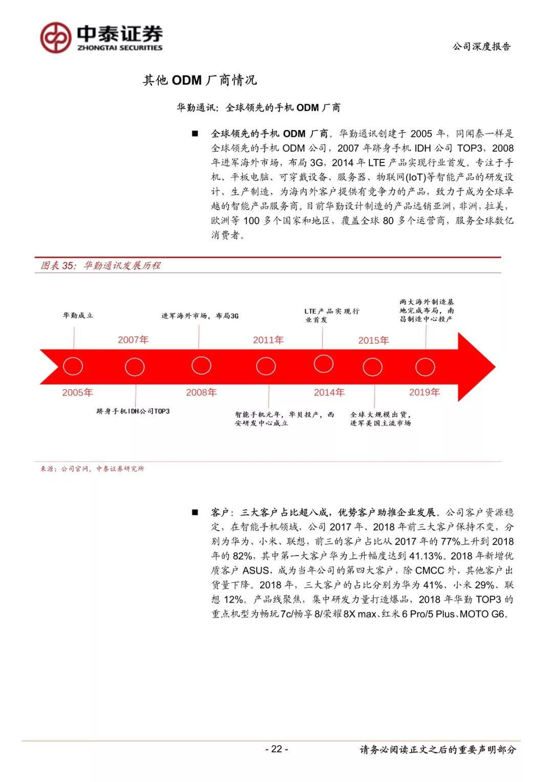 作者:吴友文/张欣/易景明/周铃雅来源:中泰证券以下是关于本篇报告的