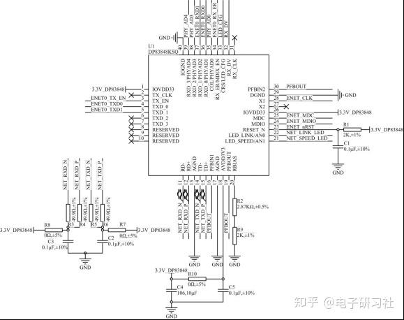 phy芯片 工作原理_测量phy芯片信号_phy芯片是什么