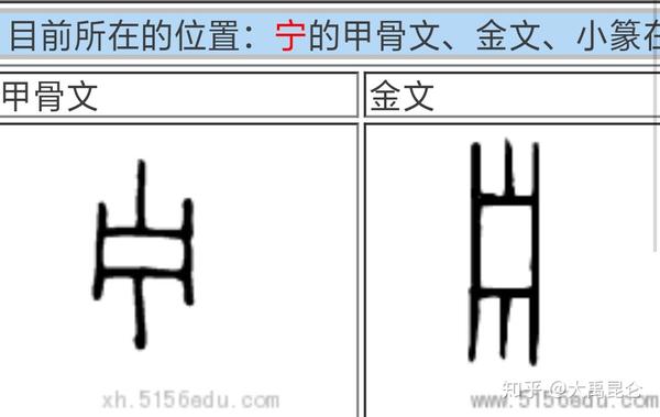 杼,予,季,宁,伫,宇,相曼,舆"这些字甲骨文,金文象形图形