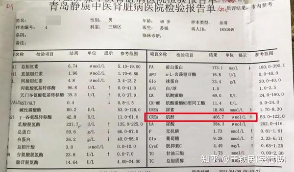 血肌酐是肾功能检查常用的一项指标,而肾病患者的喜怒哀乐似乎也常常