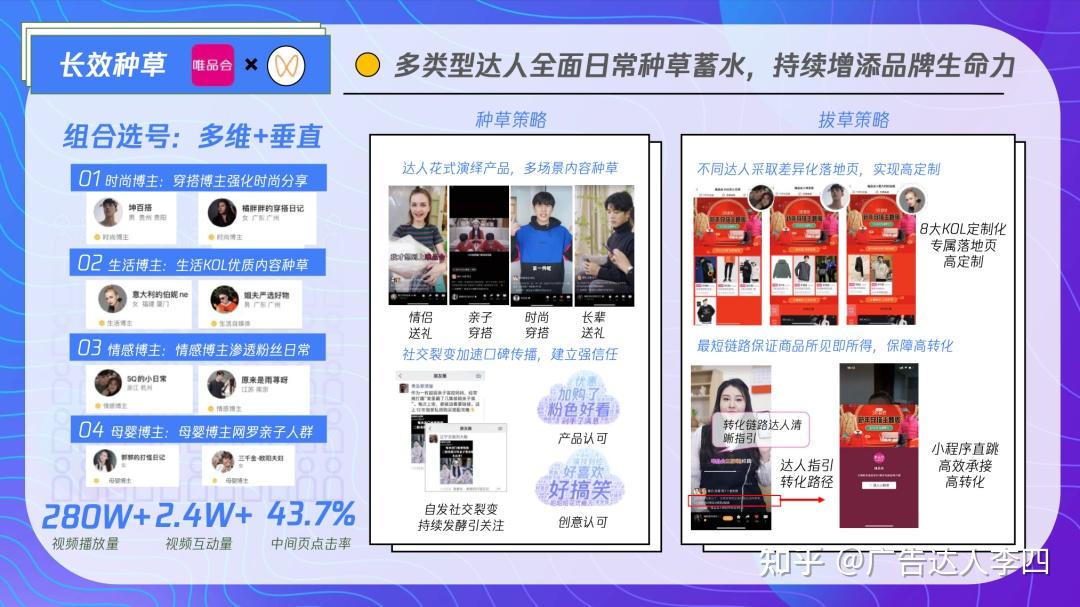 消费决策链路从线性变为点状,电商平台广告主的种草难度不断提升