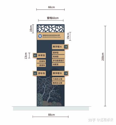 深圳学校标识导向系统制作应具备哪些特征