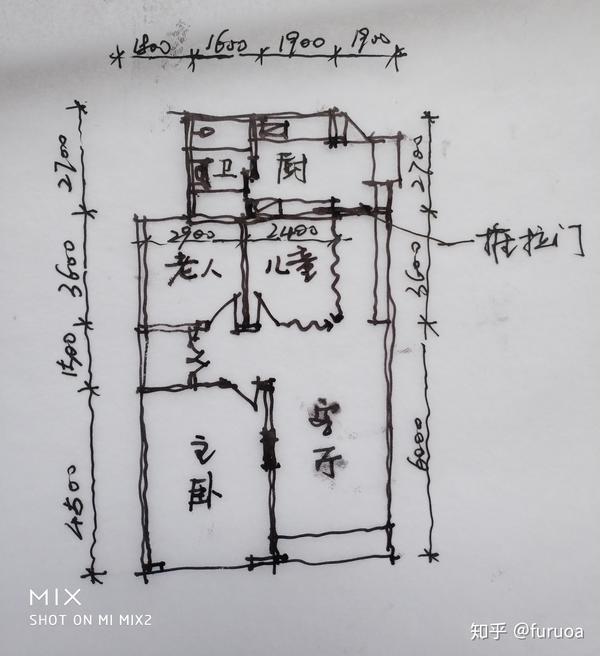 说完这些,我勾了个草图,如下