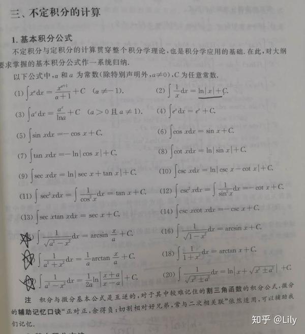 一元函数积分学的公式总结